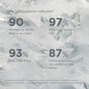 Vital Eyes Isdinceutics  Creme de Olhos Anti-Rugas 15ml